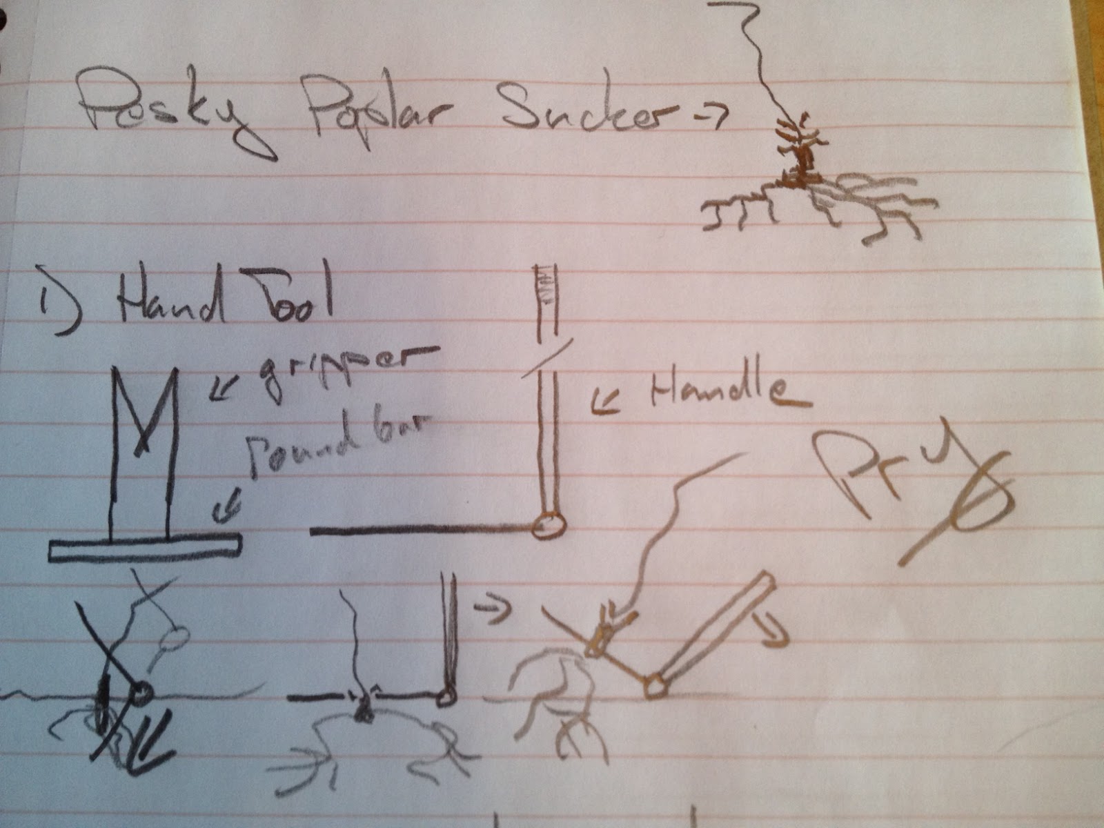 Flashlights and Arrows Necessity the mother of invention