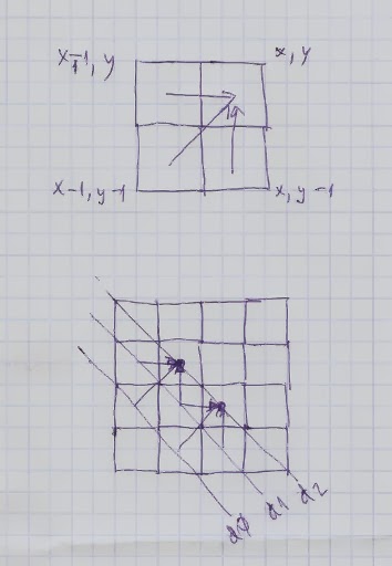 free download multiboot 10 zip