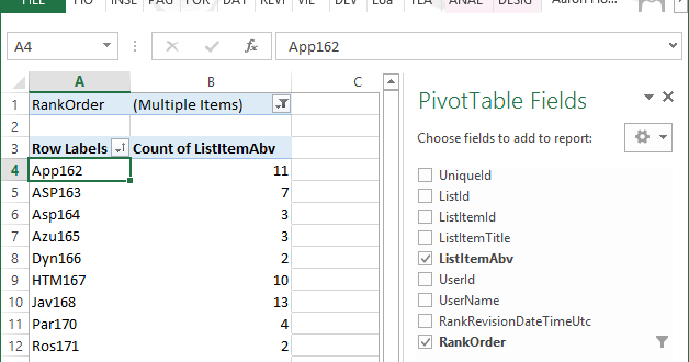pivot excel 2013 pivot excel 2013