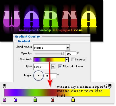 Indophotoshop Teks Warna Warni Menarik
