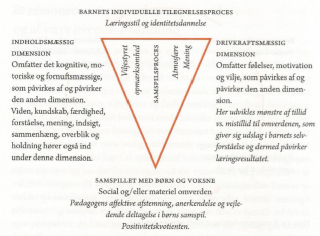 knud illeris læring knud illeris læring