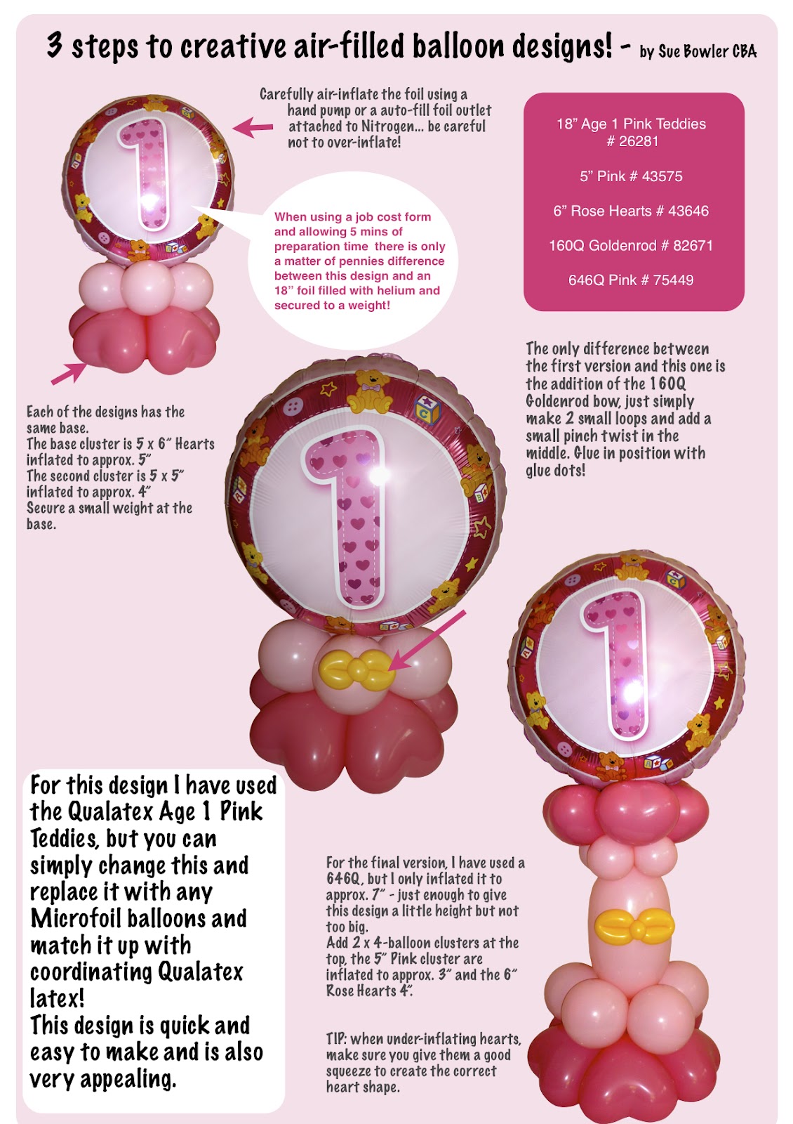 The Very Best Balloon Blog Sue's Recipes