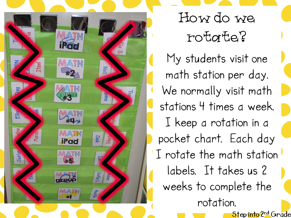 More on Math Stations! | Step into 2nd Grade with Mrs. Lemons | Bloglovin’