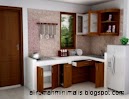 Interior Dapur Rumah Minimalis