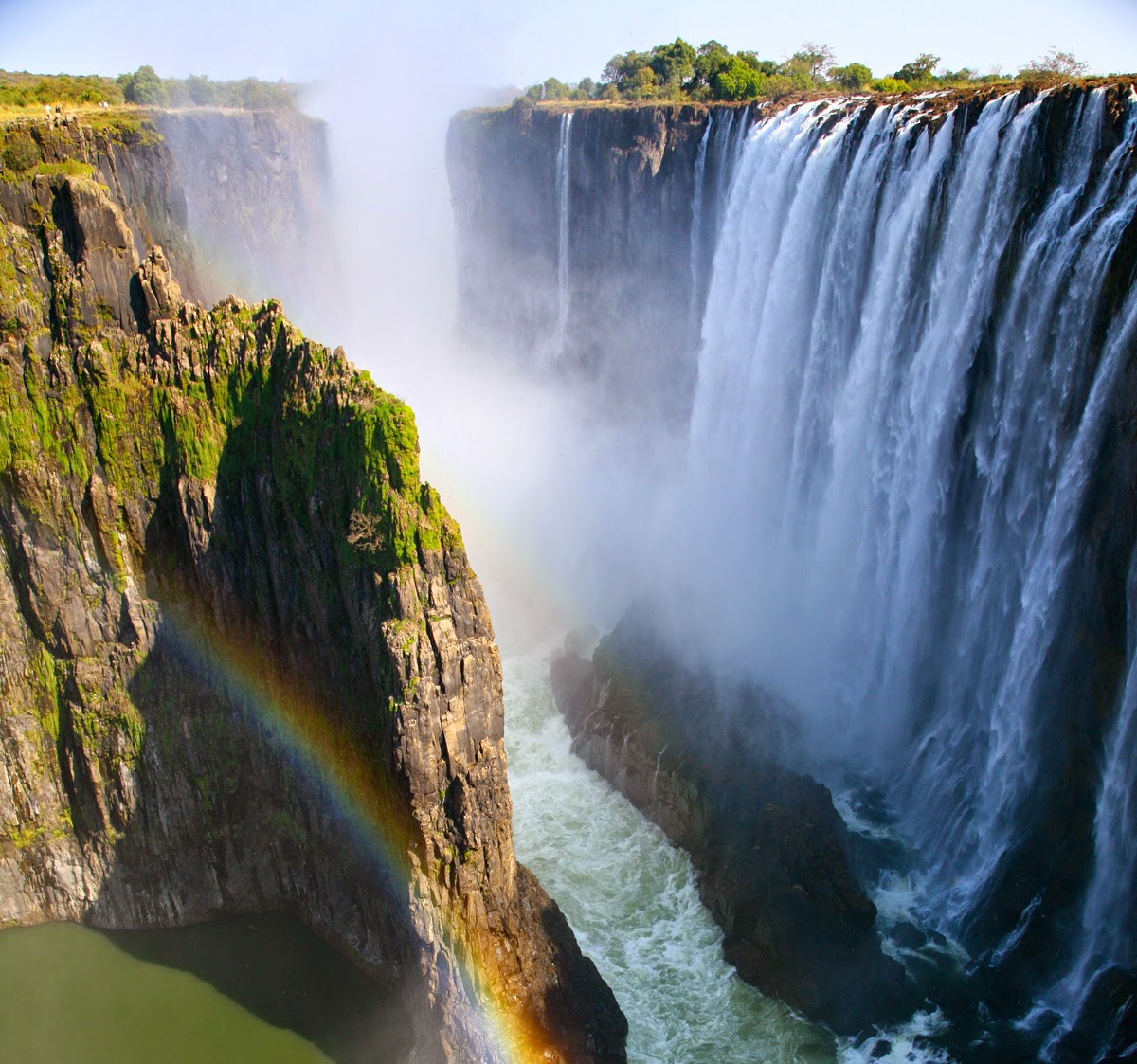 The Incredible Victoria Falls