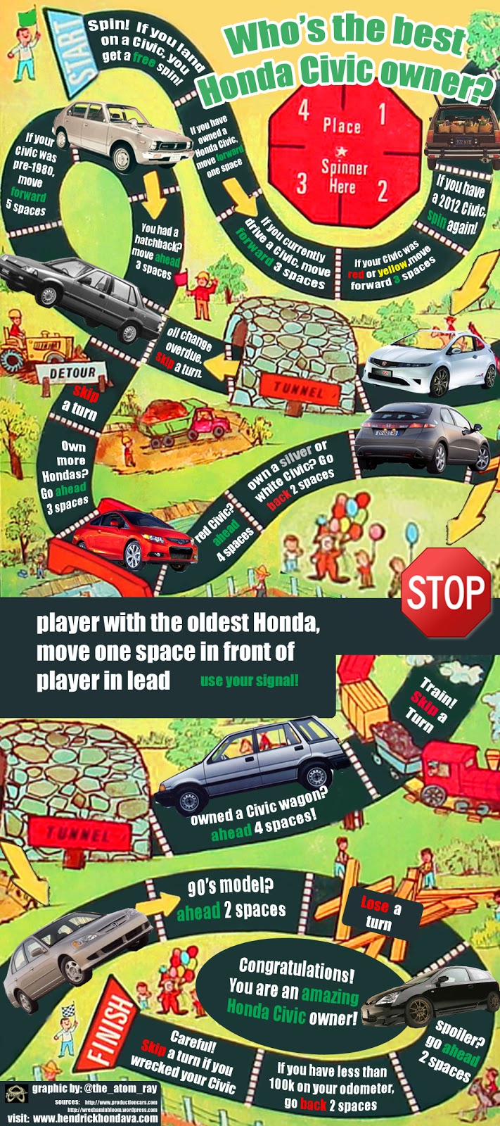 Smart Life Today Who's The Best Honda Civic Owner Board Game