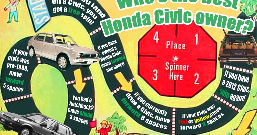 Smart Life Today Who's The Best Honda Civic Owner Board Game