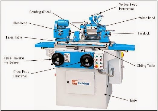 Mesin Gerinda Datar Berkeleymecha Org