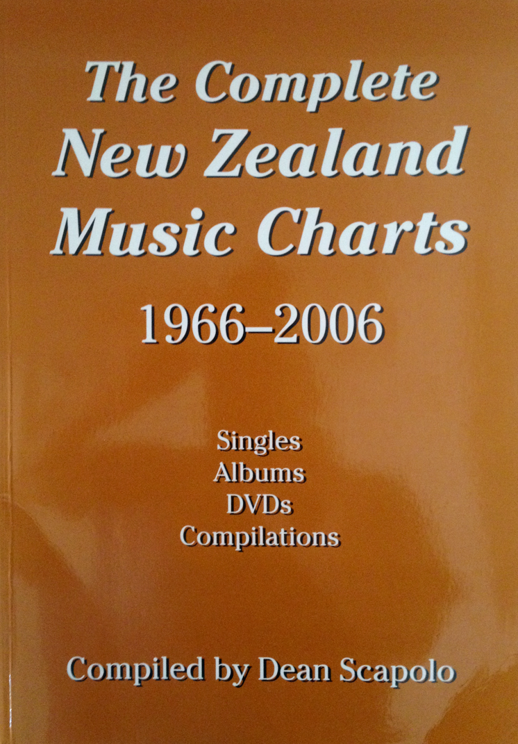 Single Charts 1988