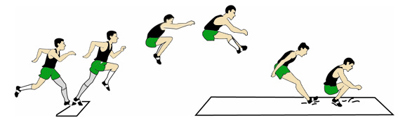 Teknik Dasar Cara Lompat Jauh Dengan Maksimal Kabar Sport