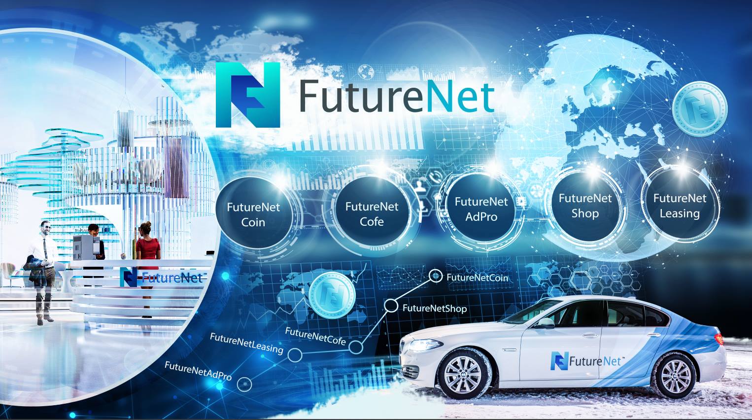 Futuro Coin; FutureNet Cryptocoin