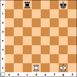 Xadrez para Iniciantes: Empates - Regra dos 50 lances