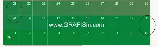 Mengatur Posisi Nomor Ular Tangga Model Aslinya Mengatur Posisi Nomor Ular Tangga Model Aslinya