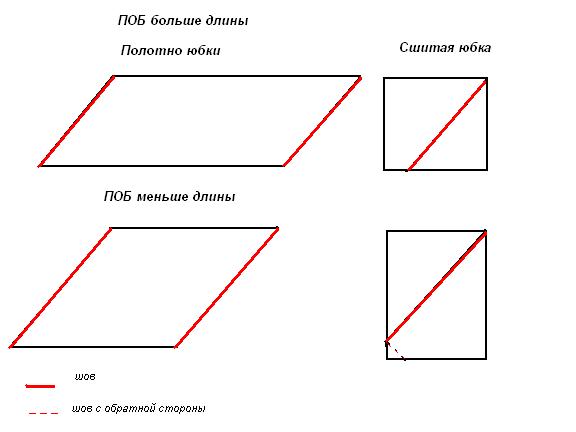Как палкой связать человека. Михаил Рябко Женская шапка спицами. Модная шапочка 2017 с