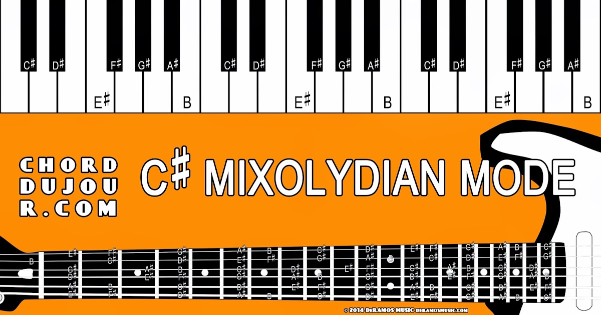 Chord du Jour Dictionary C Mixolydian Mode