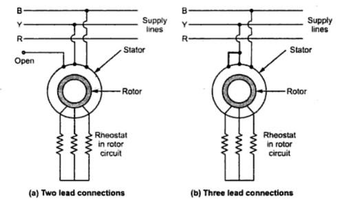 Electrical Braking of an Induction Motor : (Part1) | your electrical home