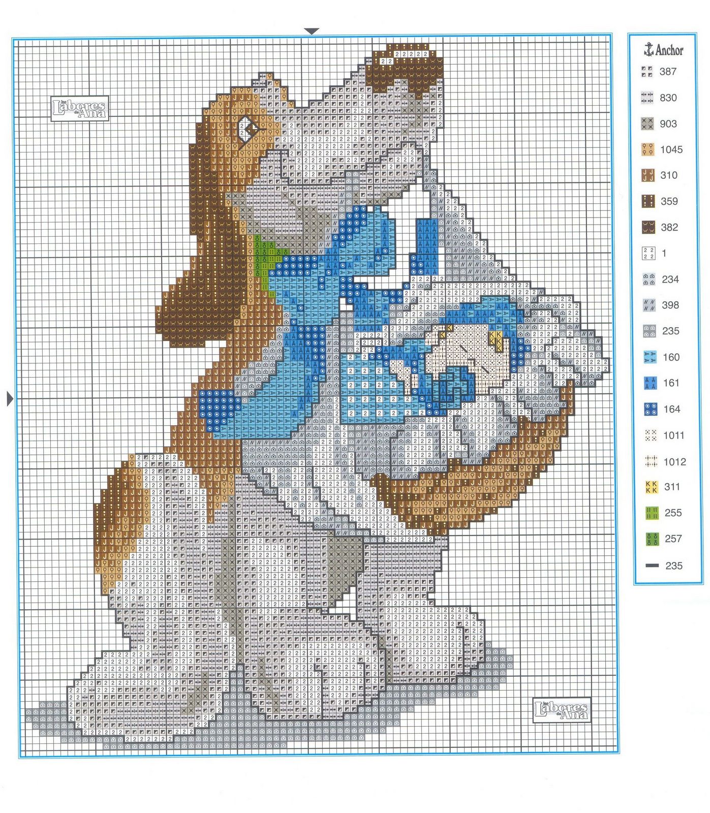 Monograma Cachorro Ponto Cruz Gráficos Ponto Cruz e Artesanato: Cachorro com bebê