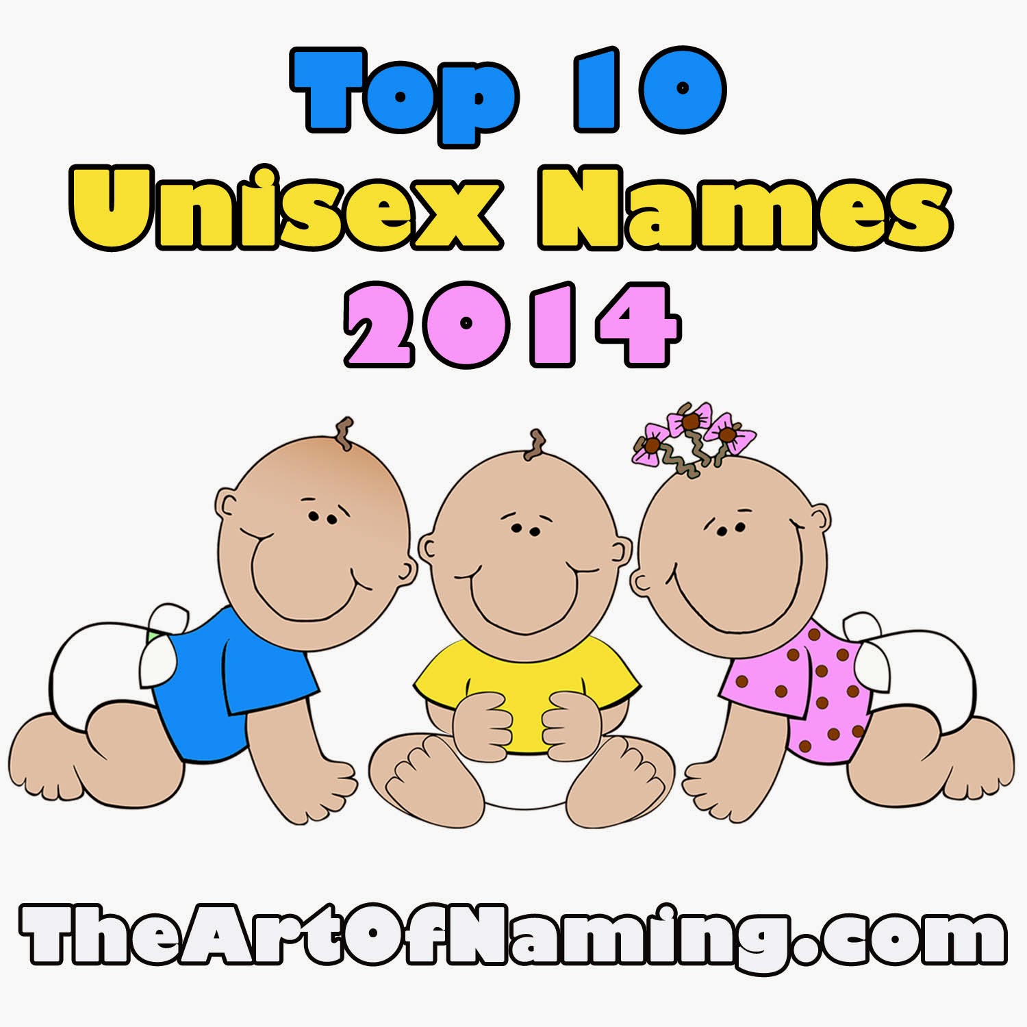 The Art of Naming Top 10 Unisex Baby Names in 2014