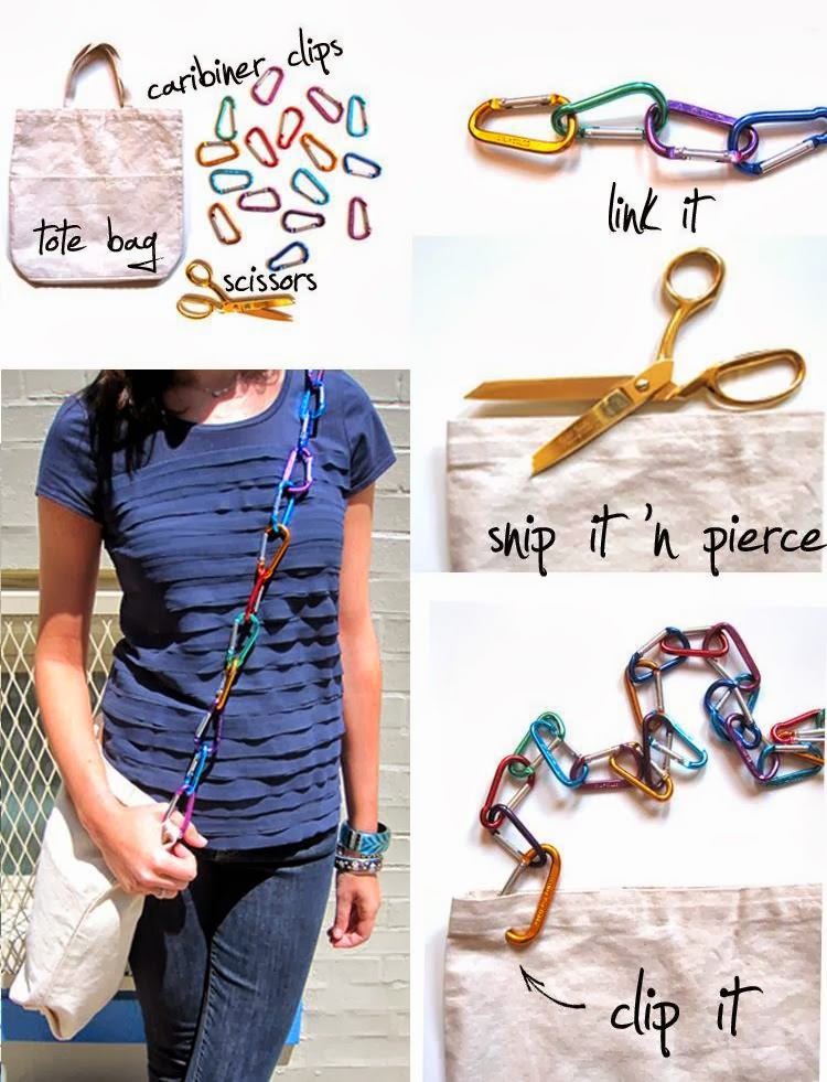 Do It Yourself NOW! Make a strap bag from Key holder