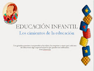2º CICLO DE EDUCACIÓN INFANTIL