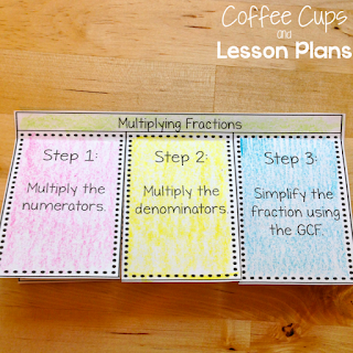 Interactive Foldables for Fractions and Modeling Division {Mid-Week ...