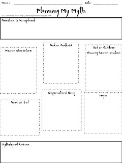 Annotated bibliography worksheet - eyeofthedaygdc.web.fc2.com