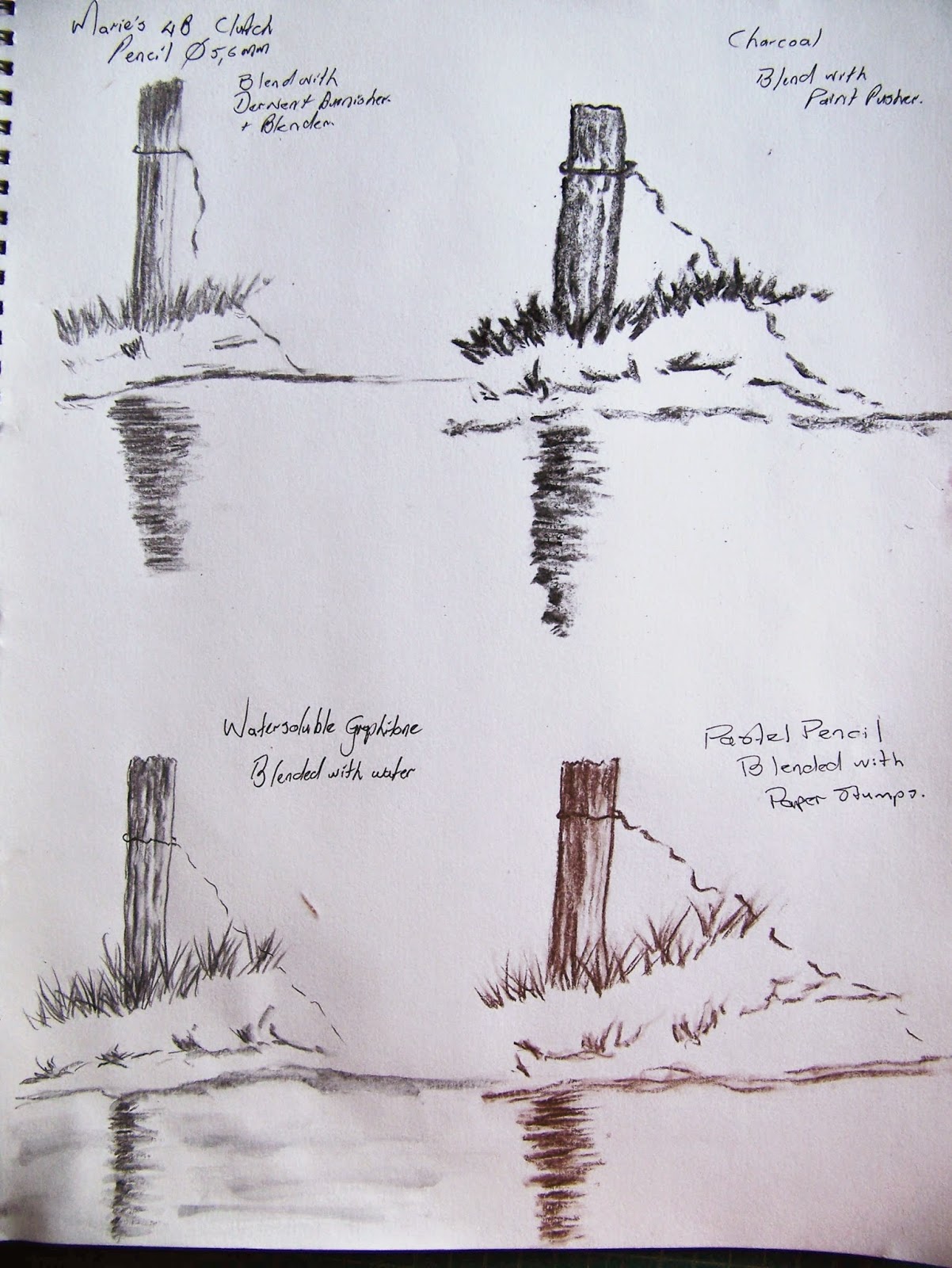 A Pretty Talent Blog Drawing and Blending Mediums A comparative overview