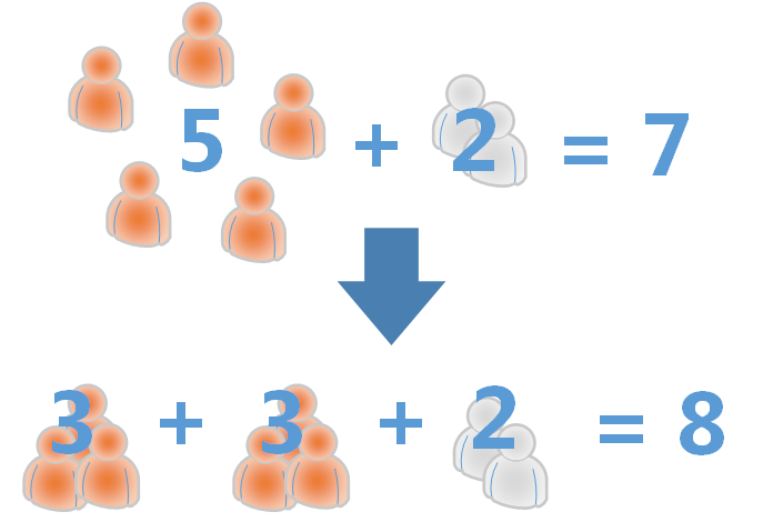 rencontre badoo aire sur la lys