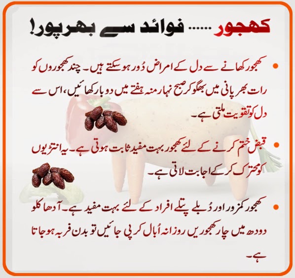 Vitamins Benefits Weight Loss