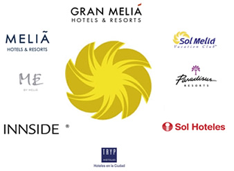 Sol Melia Logo