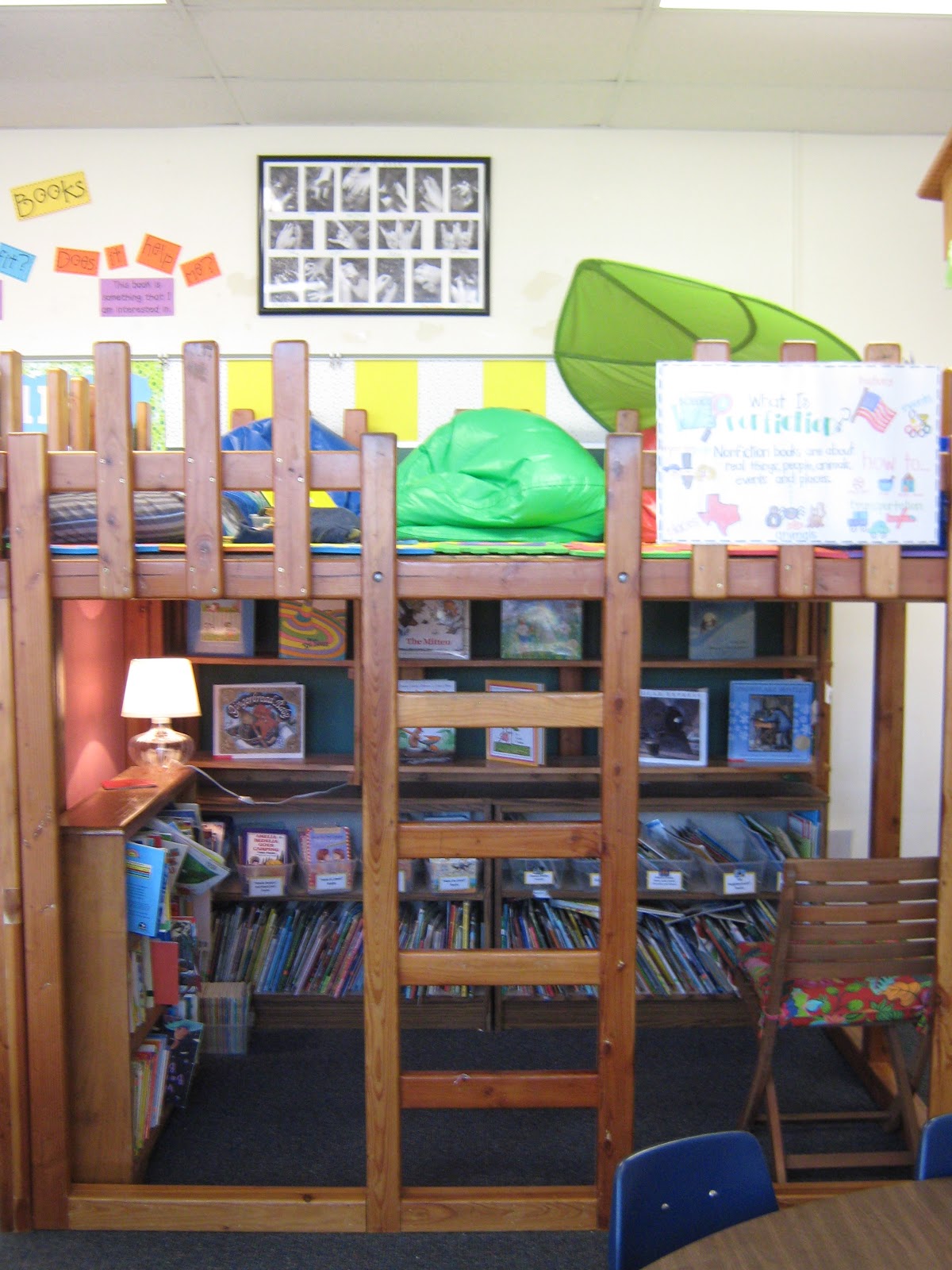 Elementary Organization reading rodeos.