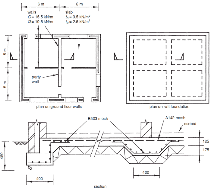 Builder S Engineer Design Example Nominal Crust Raft