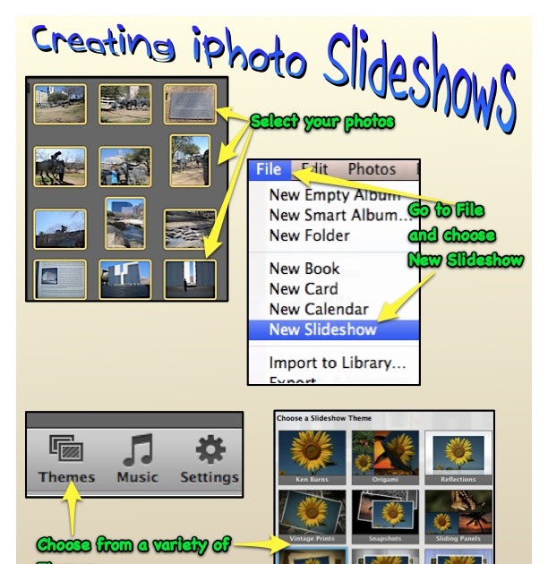 Tech Tidbits Make an iPhoto Slideshow in 15 Minutes or Less