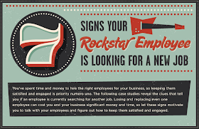 Signs An Employee Is Looking For A New Job