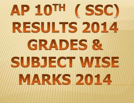 Ap 10Th Results 2012 Ssc Marks Memo From Bseap.Org