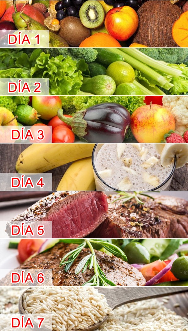 Pelan lavan que debo comer para quemar la grasa abdominal bien lleva algunos que debo comer para quemar la grasa abdominal