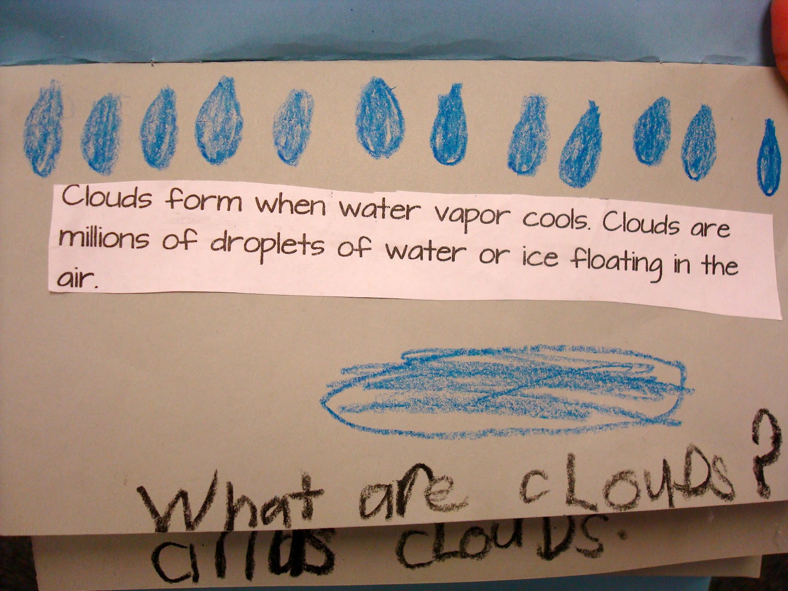 Water Vapor Clipart