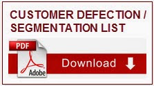 http://www.thesuccessfulsalesmanager.com/p/blog-page_9.html