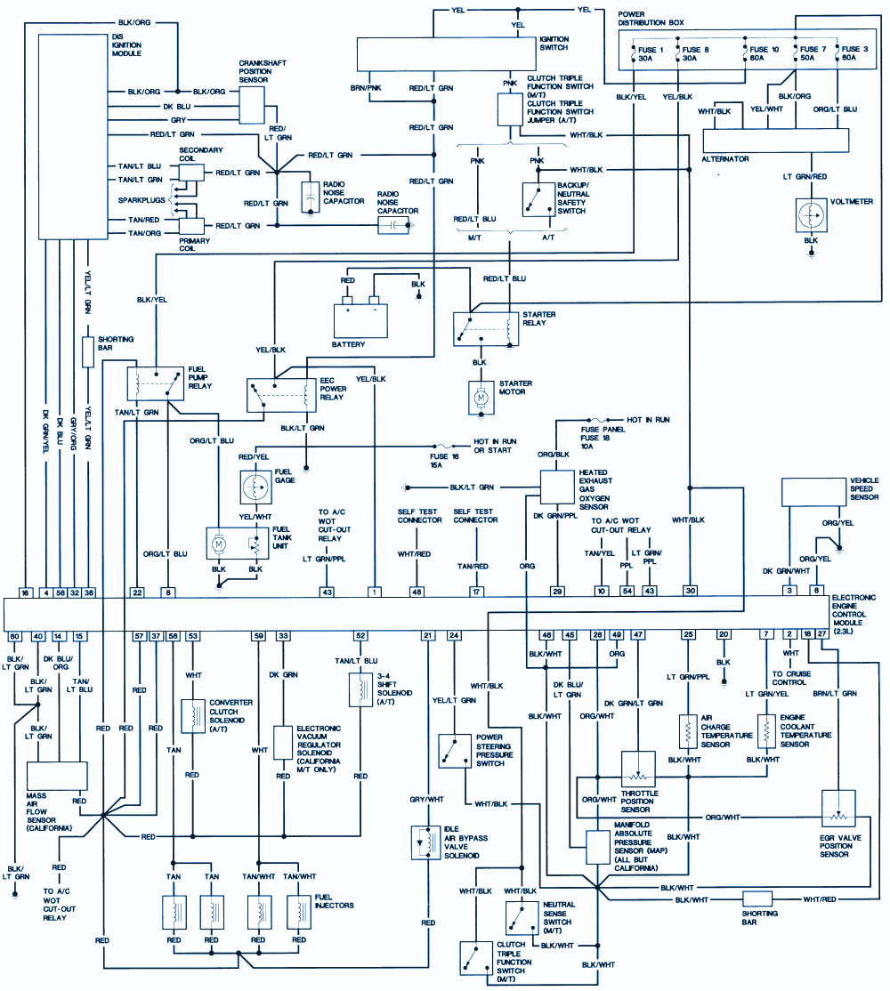 2001 Ford Ranger Wiring Diagram Pdf from 3.bp.blogspot.com