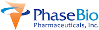 PhaseBio Pharmaceuticals