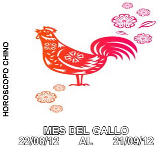 HOROSCOPO CHINO GALLO PREDICCIONES horoscopo chino gallo predicciones: