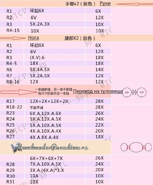 Вязание на китайском Вязание на китайском