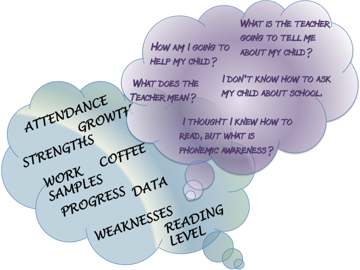 ELA An Easier Way Get Framed...