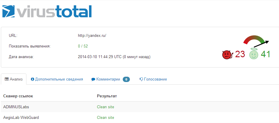 virustotal онлайн сканер