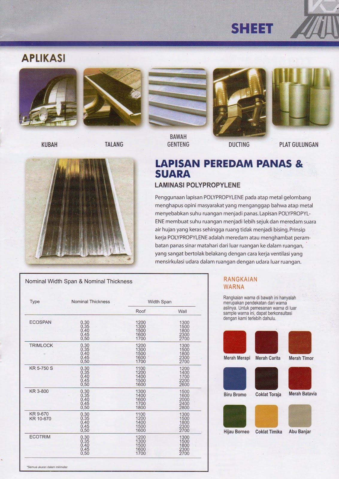 HARGA PLAT LANTAI BONDEK