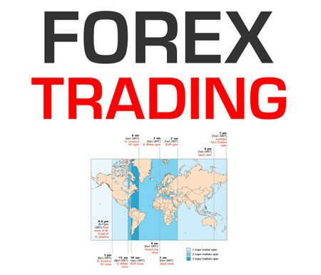 pengenalan forex trading