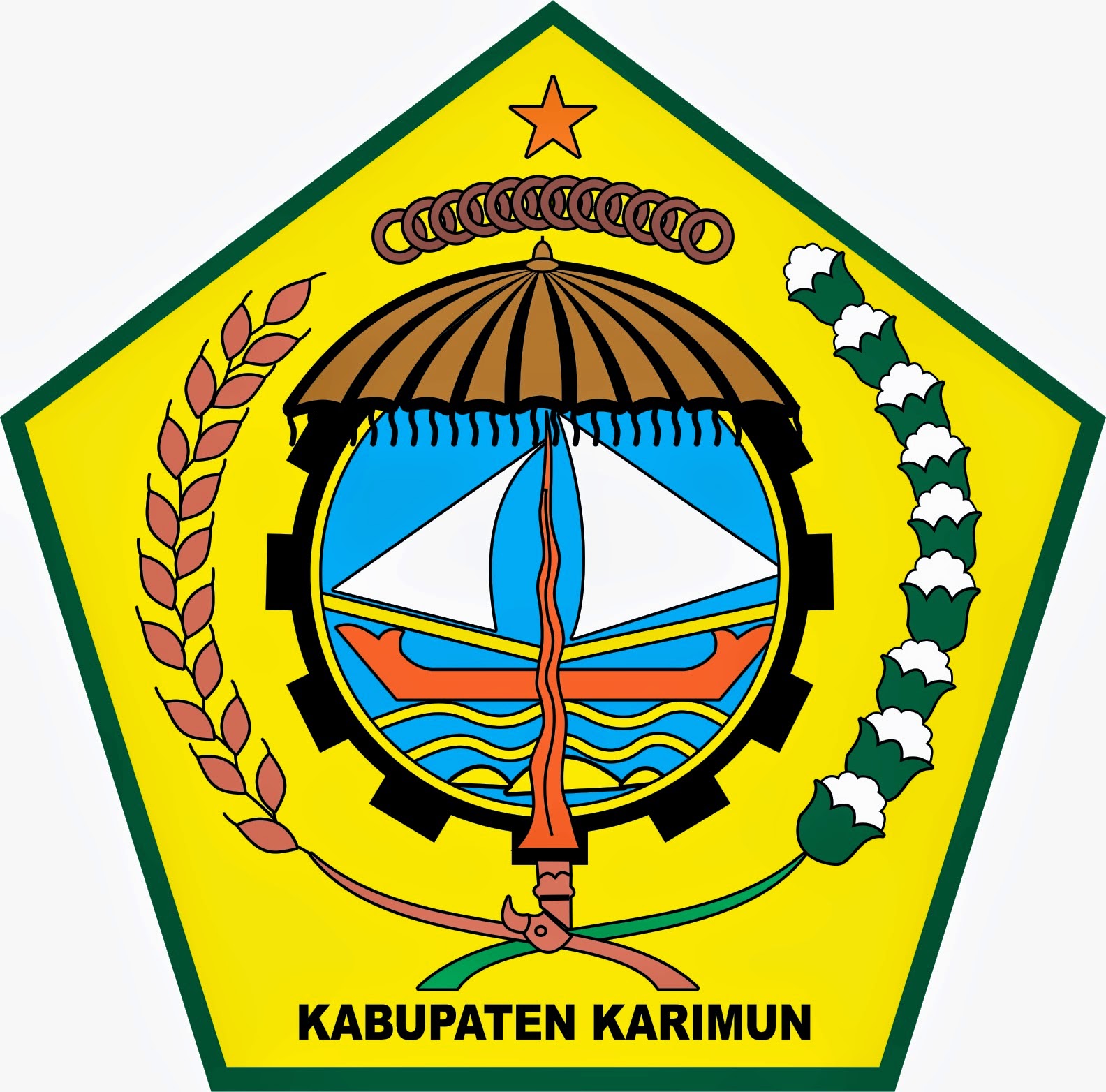 Pengumuman CPNS Tanjung Balai Karimun - Kabupaten Karimun
