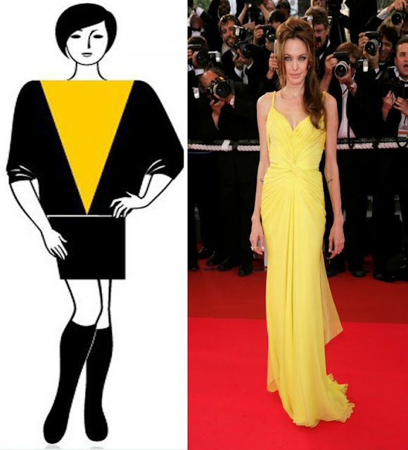 Inverso Vestidos Para Cuerpos Triangulares Blusas Para Cuerpo