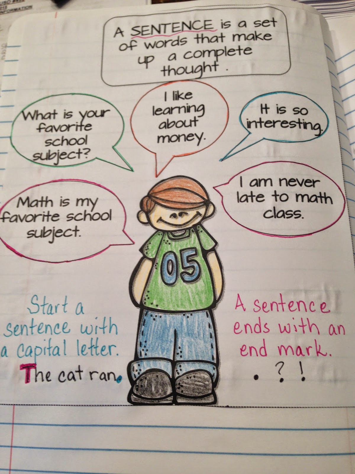 Teaching Little Miracles A Triple Scoop of Second Grade (with freebies)!