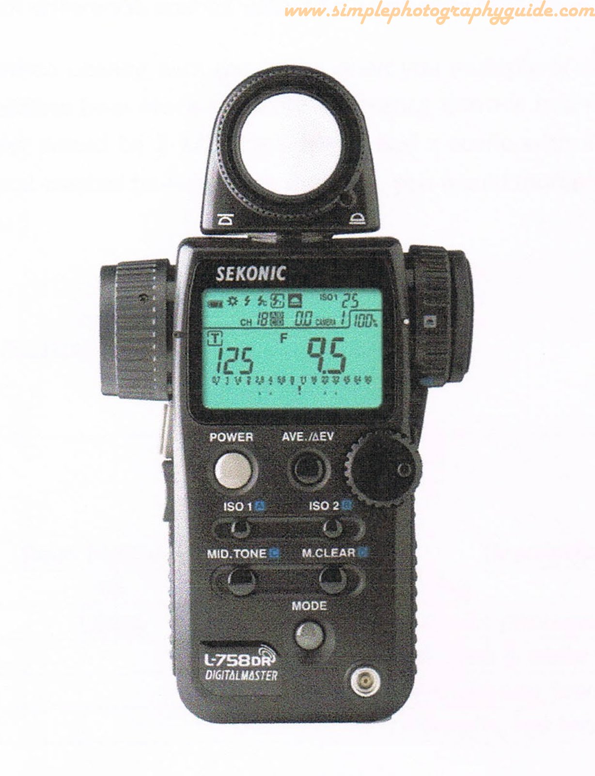 Simple Photography Guide Light shaping tools & light meter